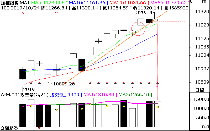 圖檔