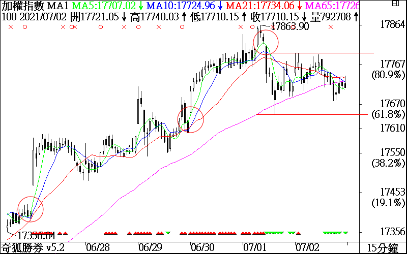 圖檔