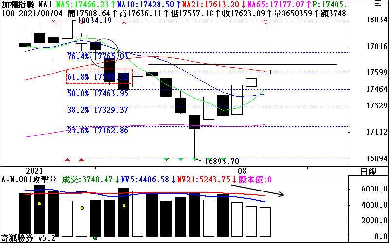 圖檔
