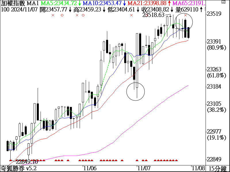 圖檔